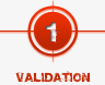 Validation