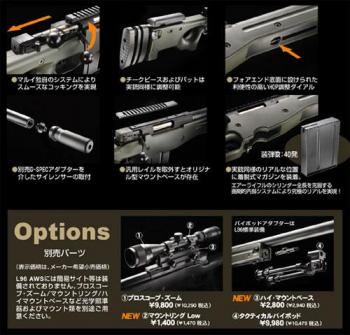 L96 AWS TOKYO MARUI