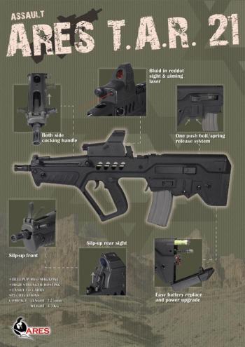 TAVOR 21 ARES